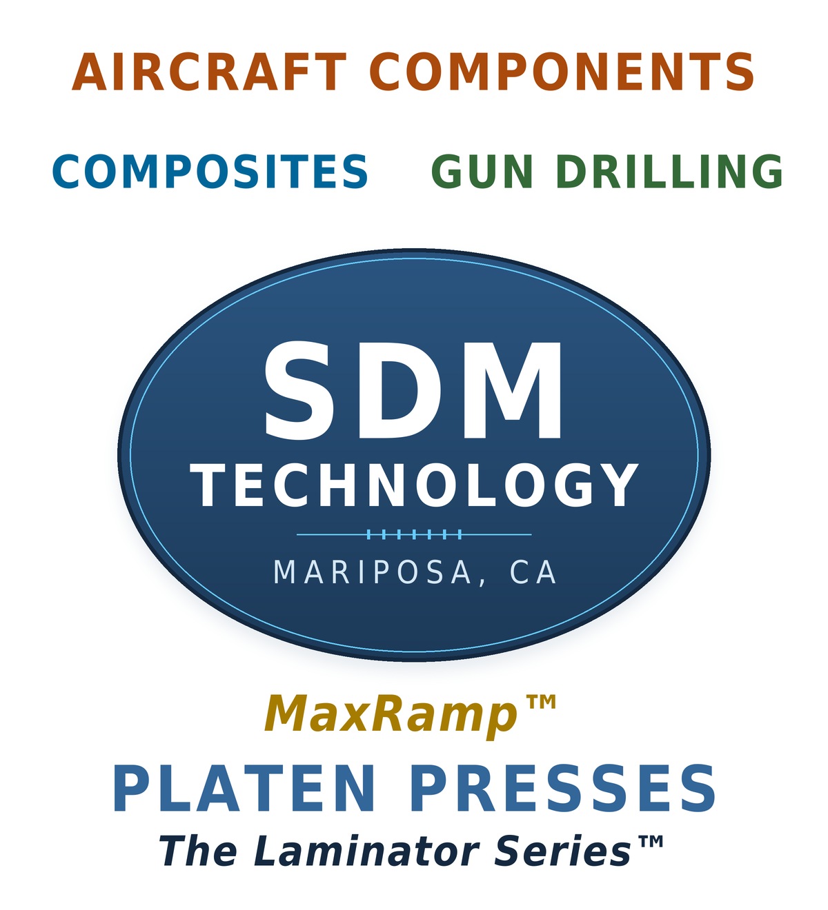 SDM Technology, Mariposa CA - aircraft components, composites, gun drilling, MaxRamp platen presses, the Laminator Series